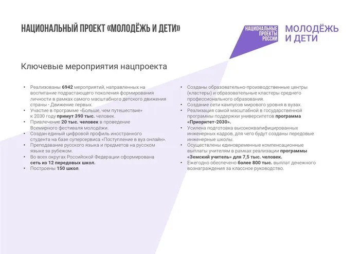Нац.проект_Молодёжь и дети_page-0003