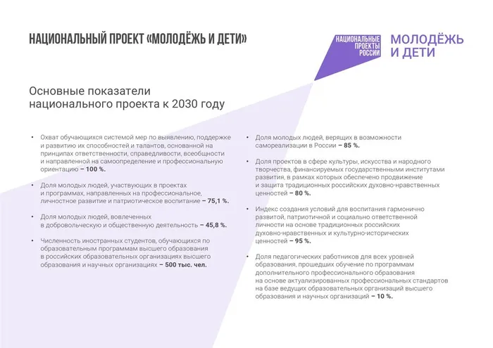 Нац.проект_Молодёжь и дети_page-0004