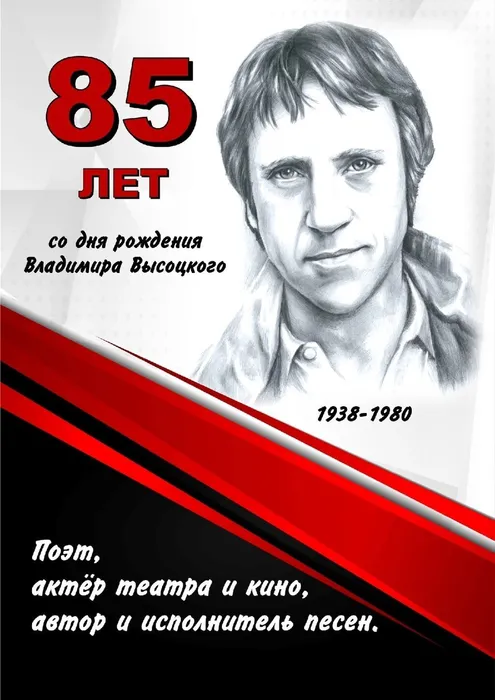 Портрет высоцкого