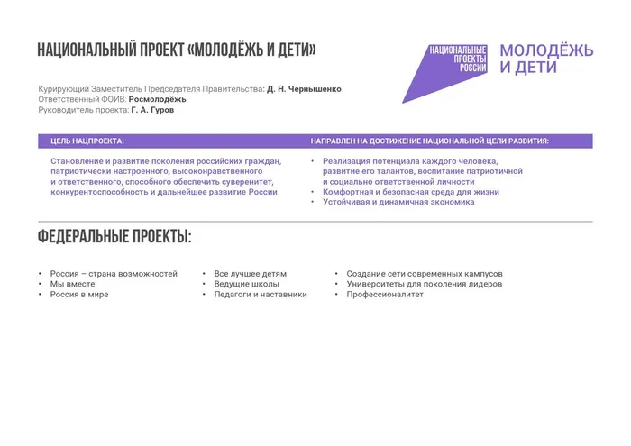 Нац.проект_Молодёжь и дети_page-0002