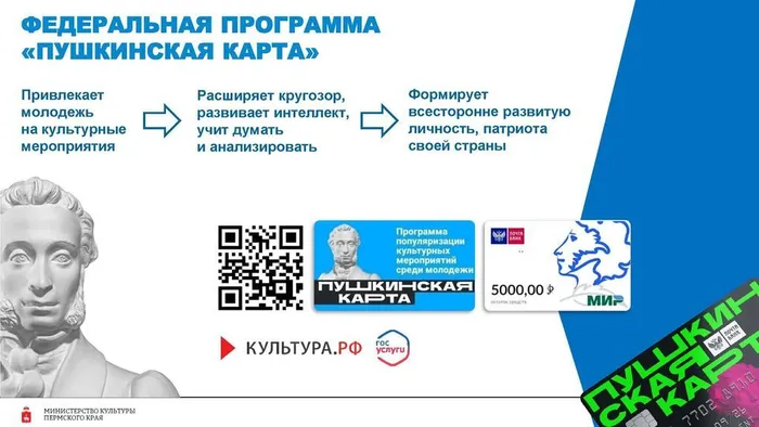 prilozhenie_6_pushkinskaya-karta_stranitsa_01
